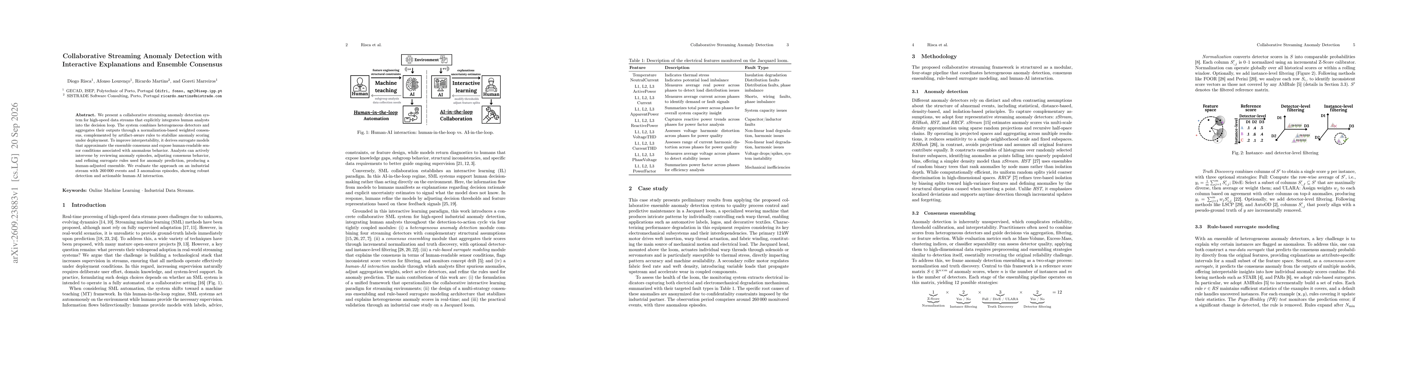 Thumbnail for Collaborative Streaming Anomaly Detection with Interactive Explanations and Ensemble Consensus