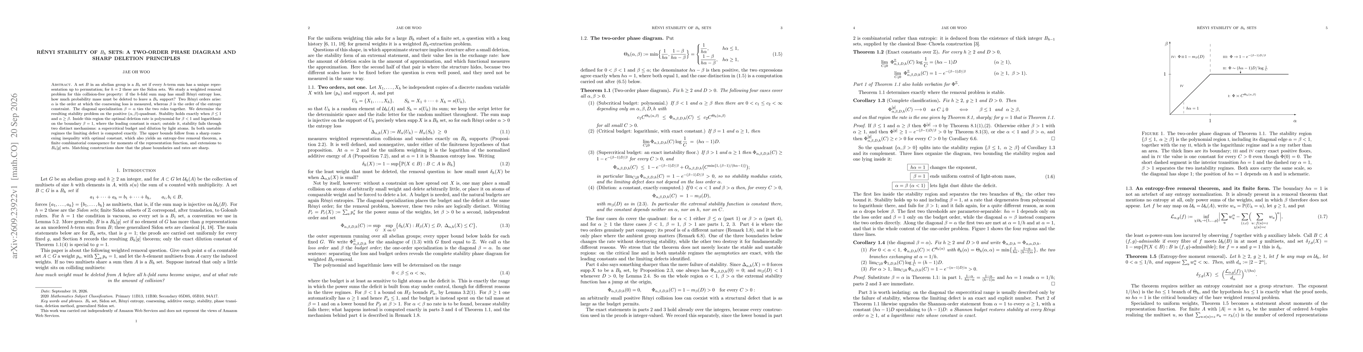 Thumbnail for Rényi stability of $B_h$ sets: a two-order phase diagram and sharp deletion principles