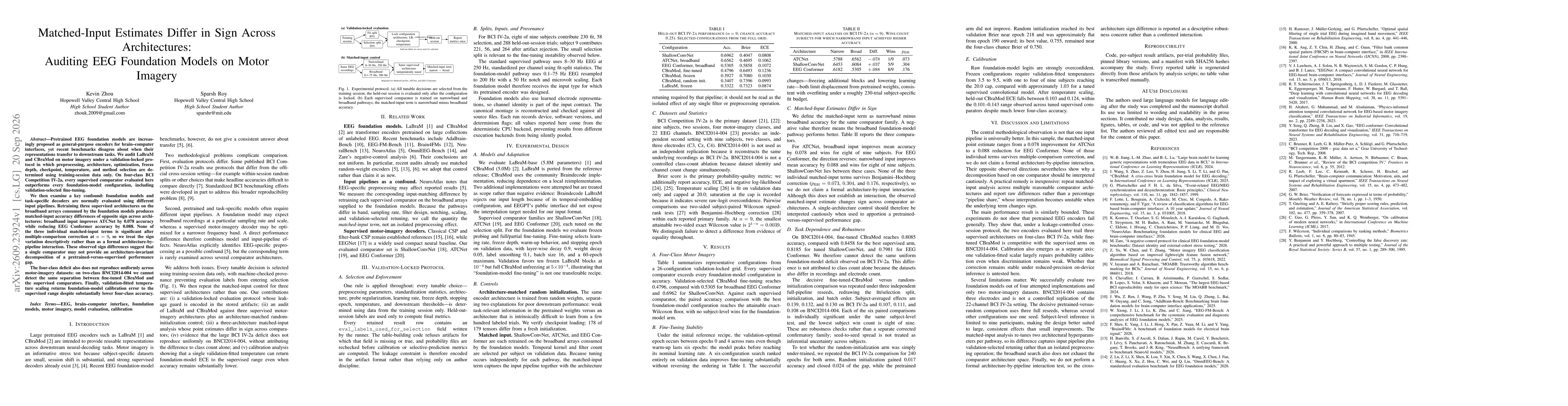 Thumbnail for Matched-Input Estimates Differ in Sign Across Architectures: Auditing EEG Foundation Models on Motor Imagery
