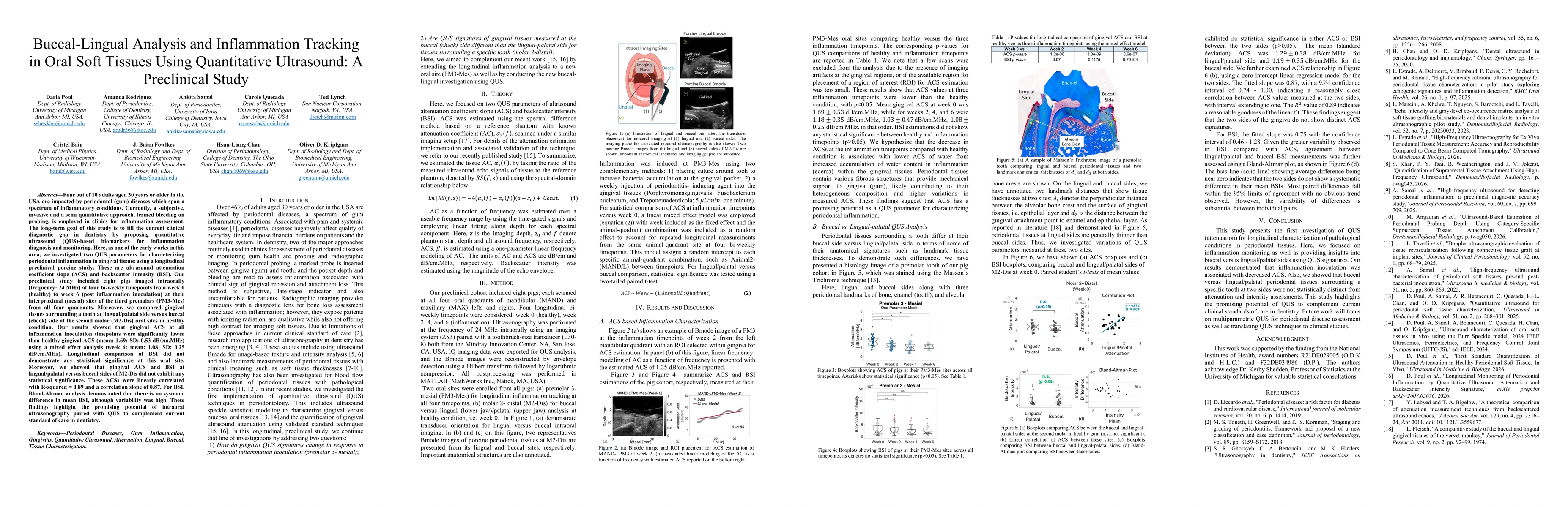 Thumbnail for Buccal-Lingual Analysis and Inflammation Tracking in Oral Soft Tissues Using Quantitative Ultrasound: A Preclinical Study