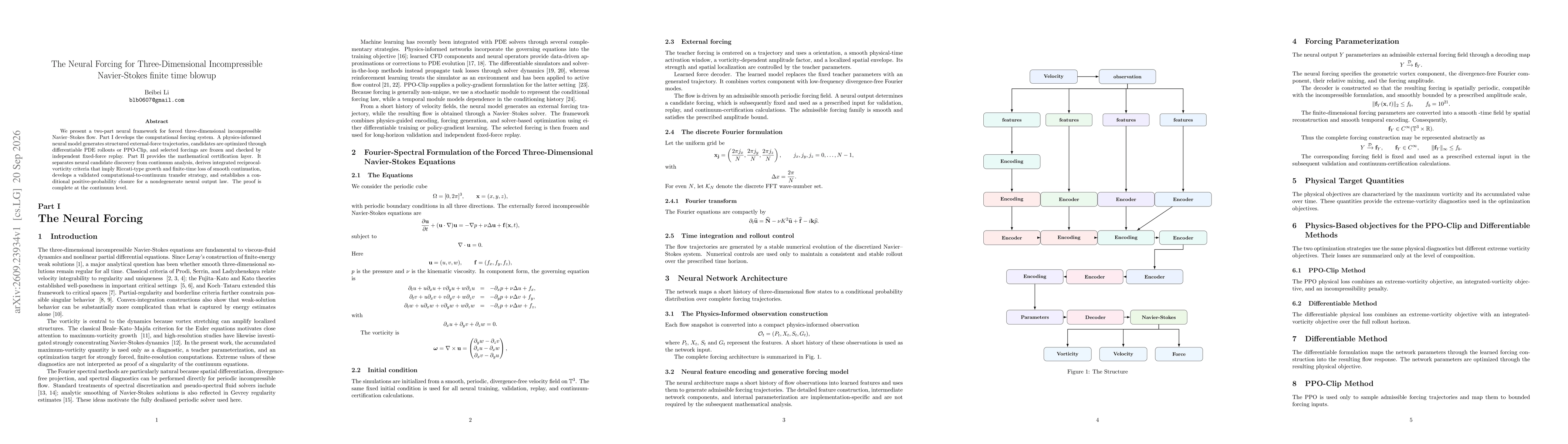 Thumbnail for The Neural Forcing for Three-Dimensional Incompressible Navier-Stokes finite time blowup