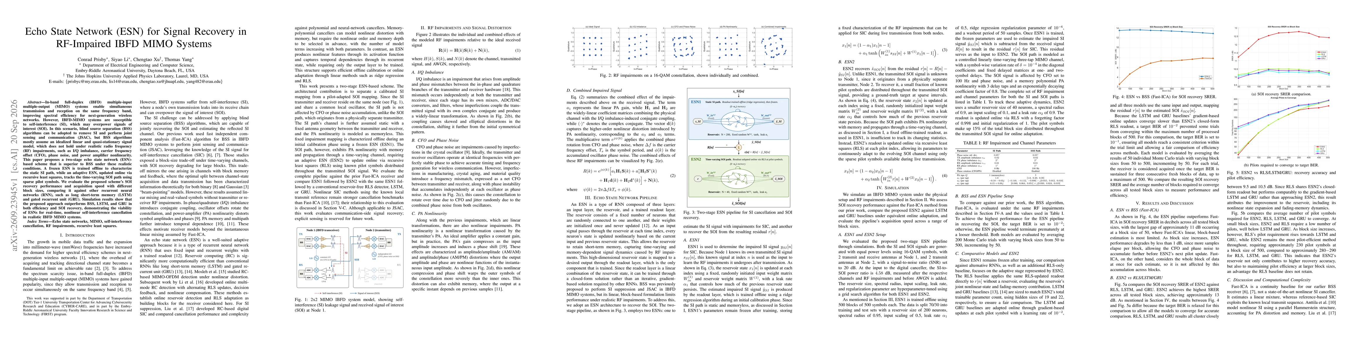 Thumbnail for Echo State Network (ESN) for Signal Recovery in RF-Impaired IBFD MIMO Systems
