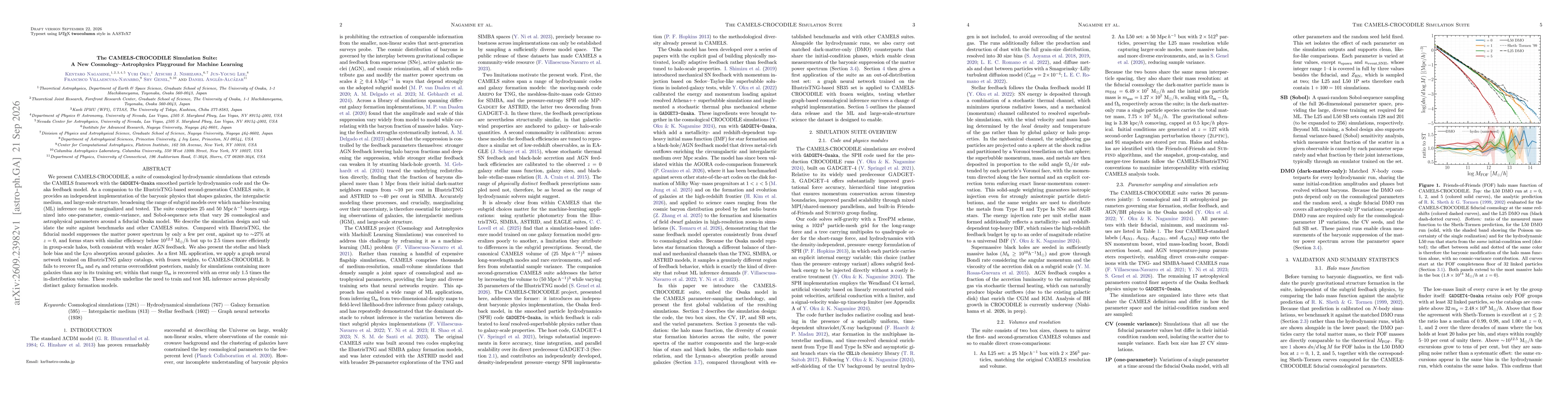 Thumbnail for The CAMELS-CROCODILE Simulation Suite: A New Cosmology--Astrophysics Playground for Machine Learning