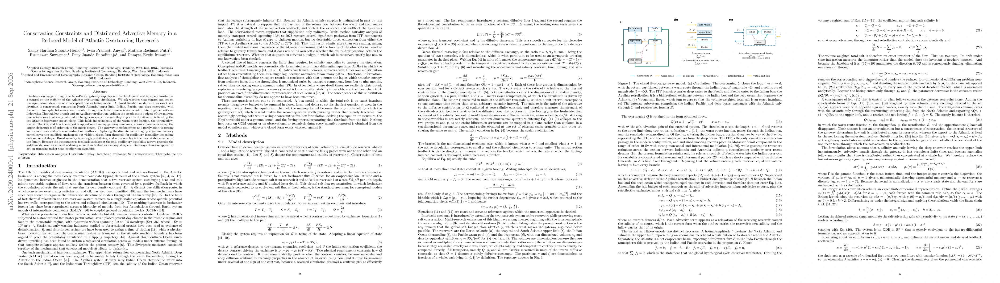 Thumbnail for Conservation Constraints and Distributed Advective Memory in a Reduced Model of Atlantic Overturning Hysteresis