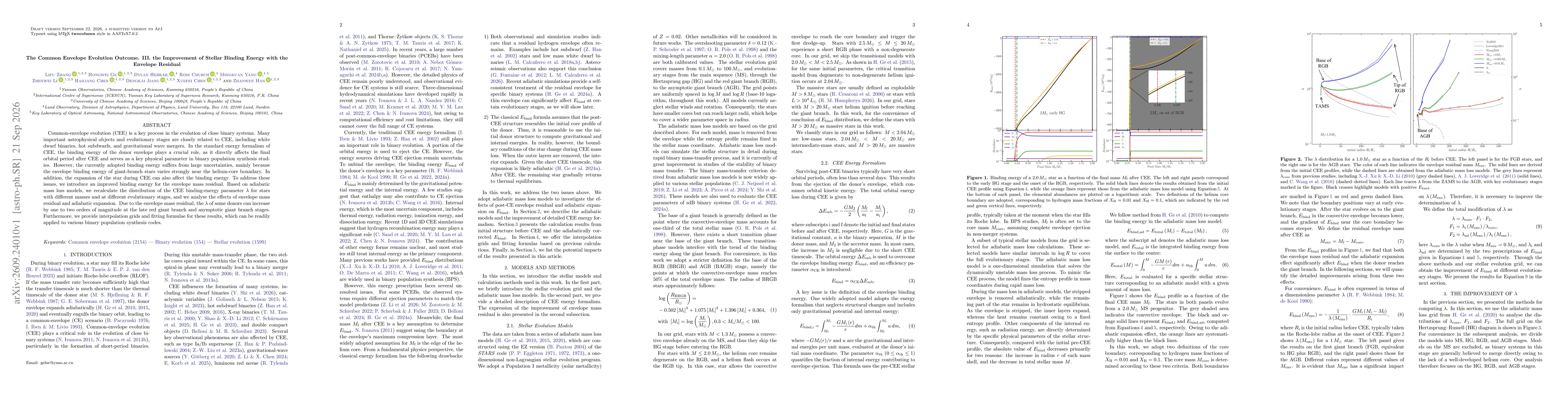 Thumbnail for The Common Envelope Evolution Outcome. III. the Improvement of Stellar Binding Energy with the Envelope Residual