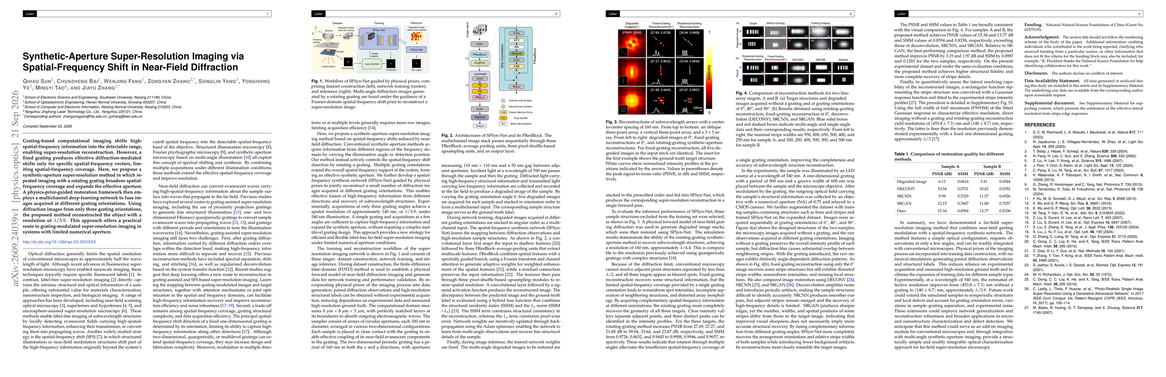 Thumbnail for Synthetic-Aperture Super-Resolution Imaging via Spatial-Frequency Shift in Near-Field Diffraction