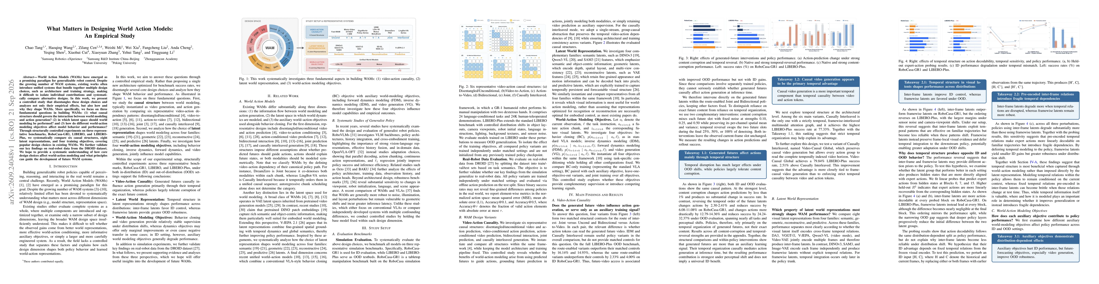 Thumbnail for What Matters in Designing World Action Models: An Empirical Study
