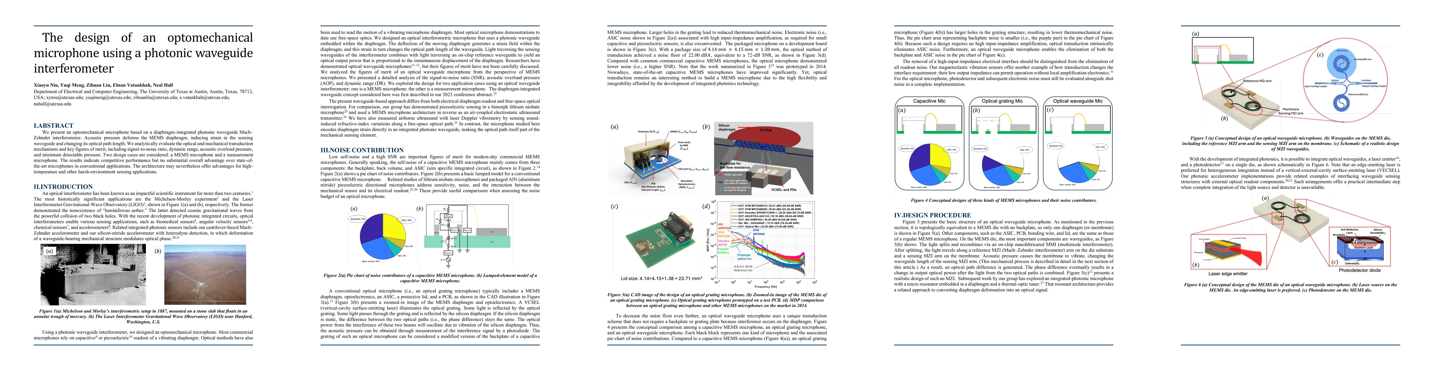 Thumbnail for The design of an optomechanical microphone using a photonic waveguide interferometer
