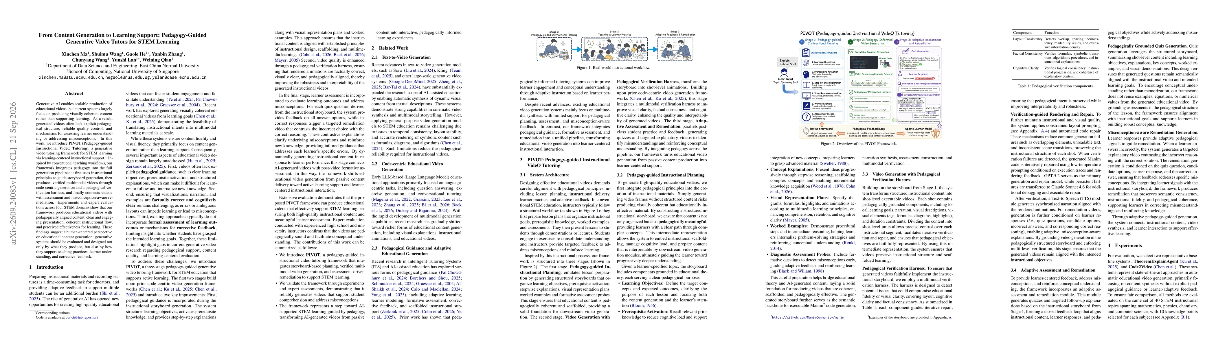 Thumbnail for From Content Generation to Learning Support: Pedagogy-Guided Generative Video Tutors for STEM Learning