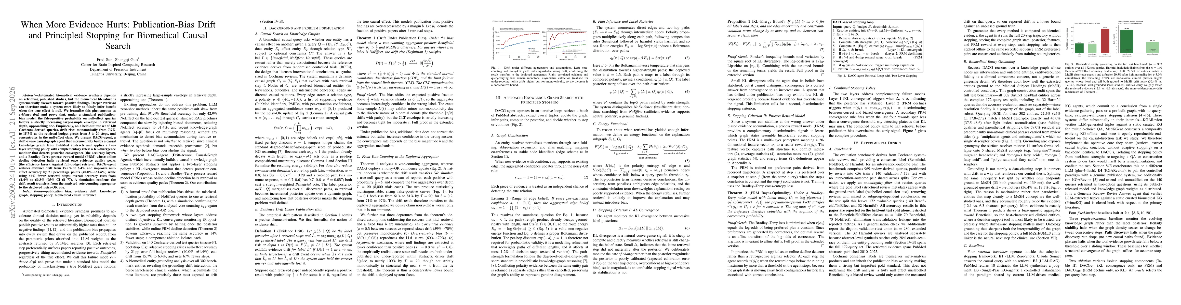 Thumbnail for When More Evidence Hurts: Publication-Bias Drift and Principled Stopping for Biomedical Causal Search