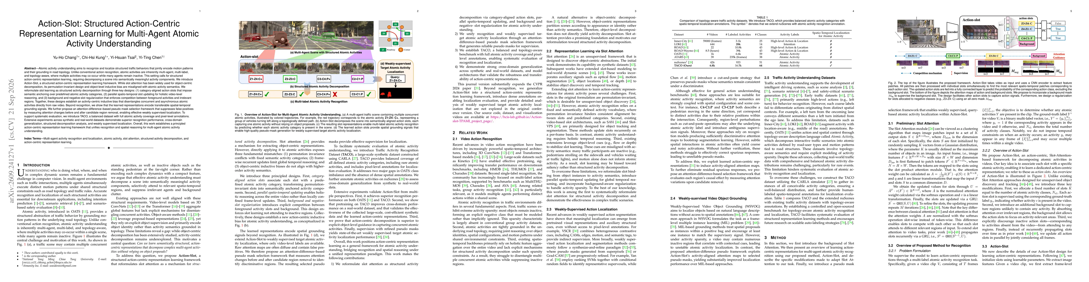 Thumbnail for Action-Slot: Structured Action-Centric Representation Learning for Multi-Agent Atomic Activity Understanding