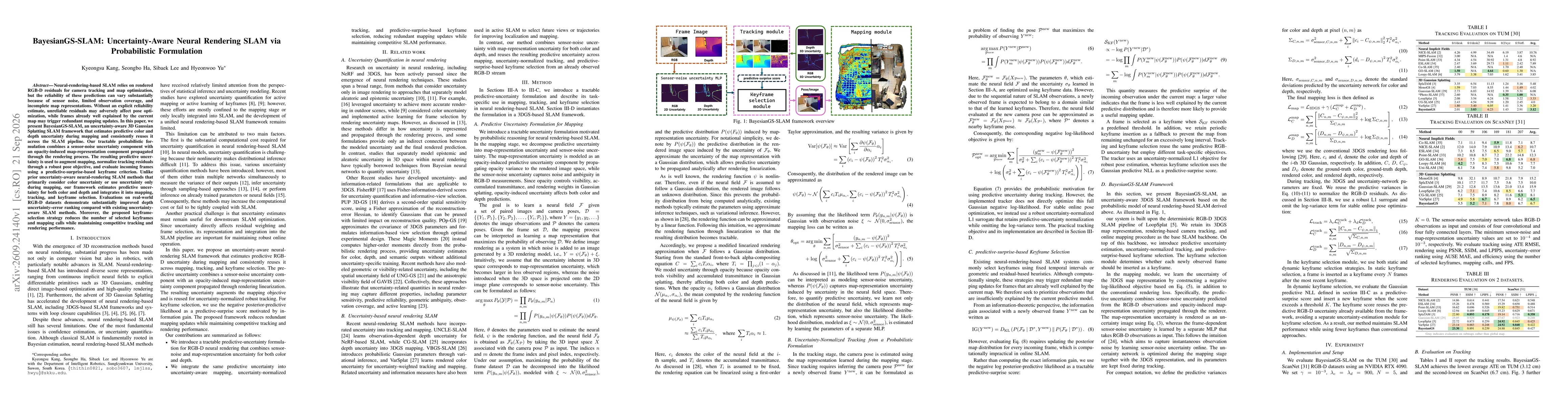 Thumbnail for BayesianGS-SLAM: Uncertainty-Aware Neural Rendering SLAM via Probabilistic Formulation