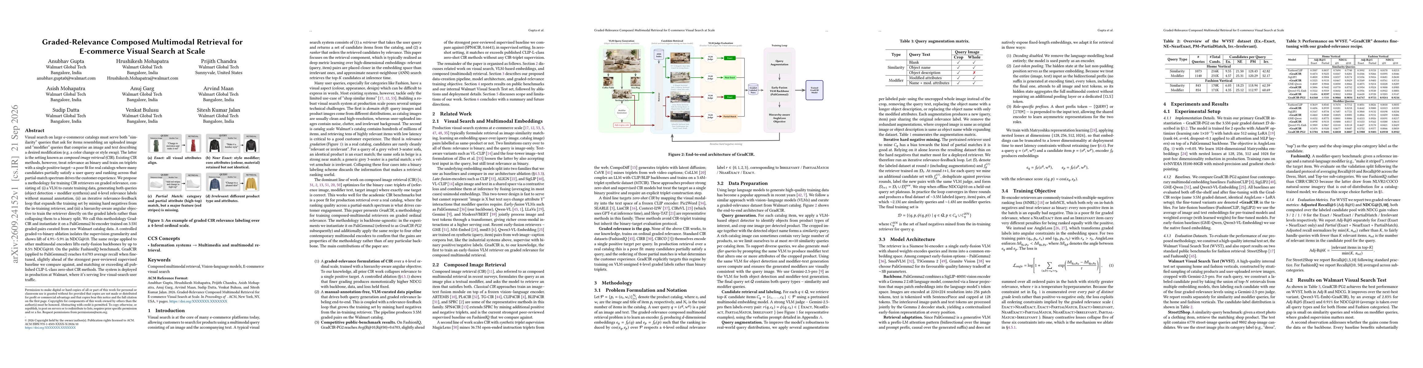 Thumbnail for Graded-Relevance Composed Multimodal Retrieval for E-commerce Visual Search at Scale