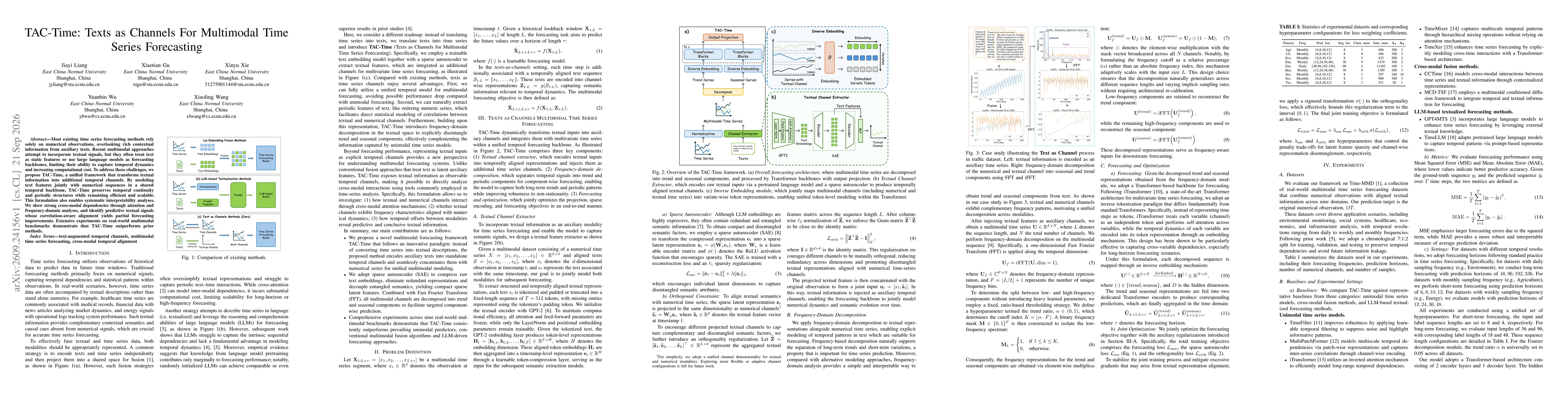 Thumbnail for TAC-Time: Texts as Channels For Multimodal Time Series Forecasting