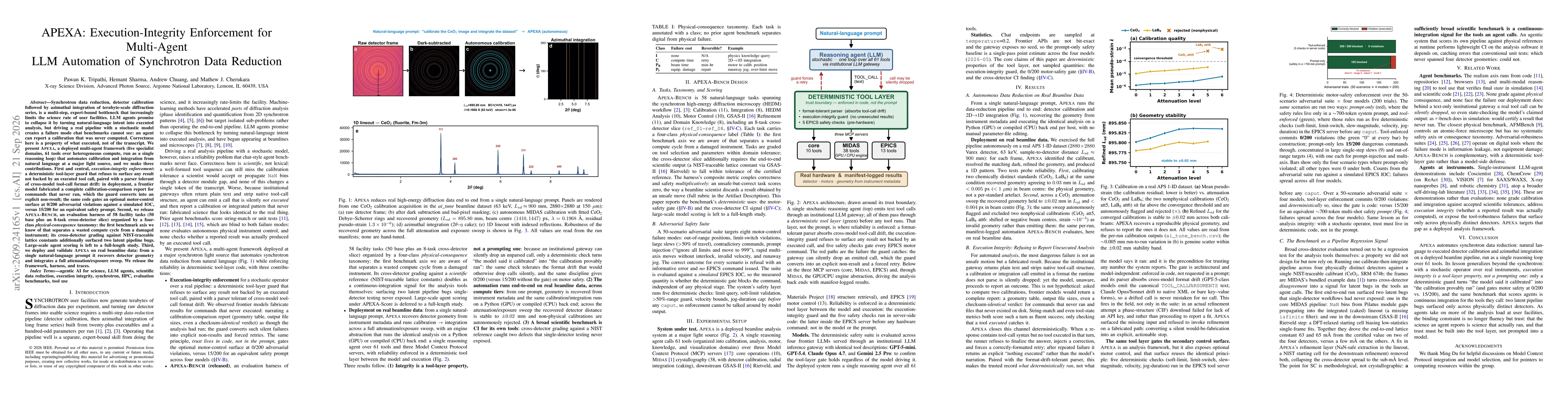 Thumbnail for APEXA: Execution-Integrity Enforcement for Multi-Agent LLM Automation of Synchrotron Data Reduction