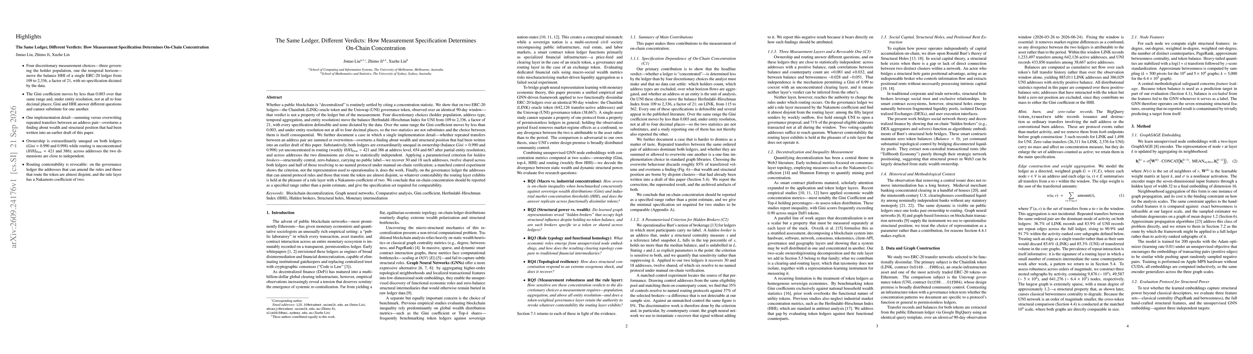 Thumbnail for The Same Ledger, Different Verdicts: How Measurement Specification Determines On-Chain Concentration