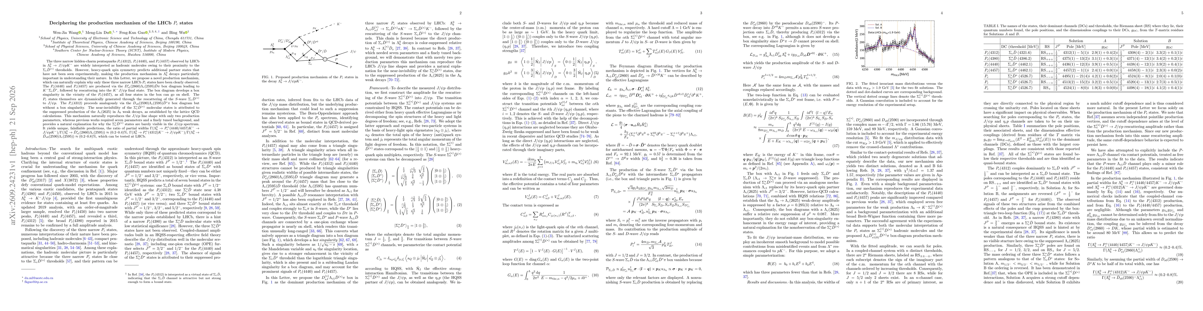 Thumbnail for Deciphering the production mechanism of the LHCb $P_c$ states
