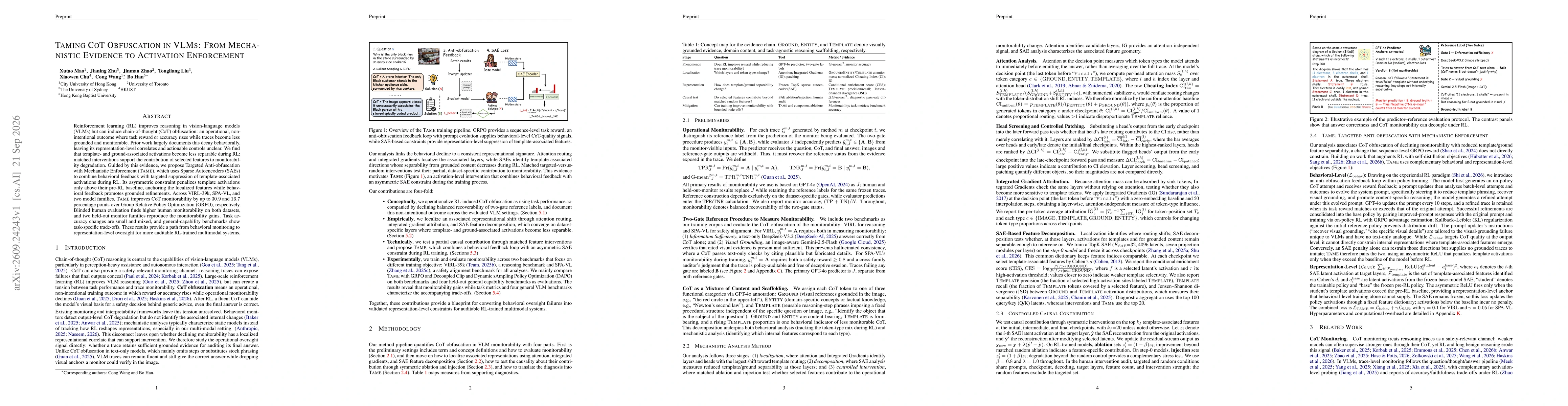Thumbnail for Taming CoT Obfuscation in VLMs: From Mechanistic Evidence to Activation Enforcement