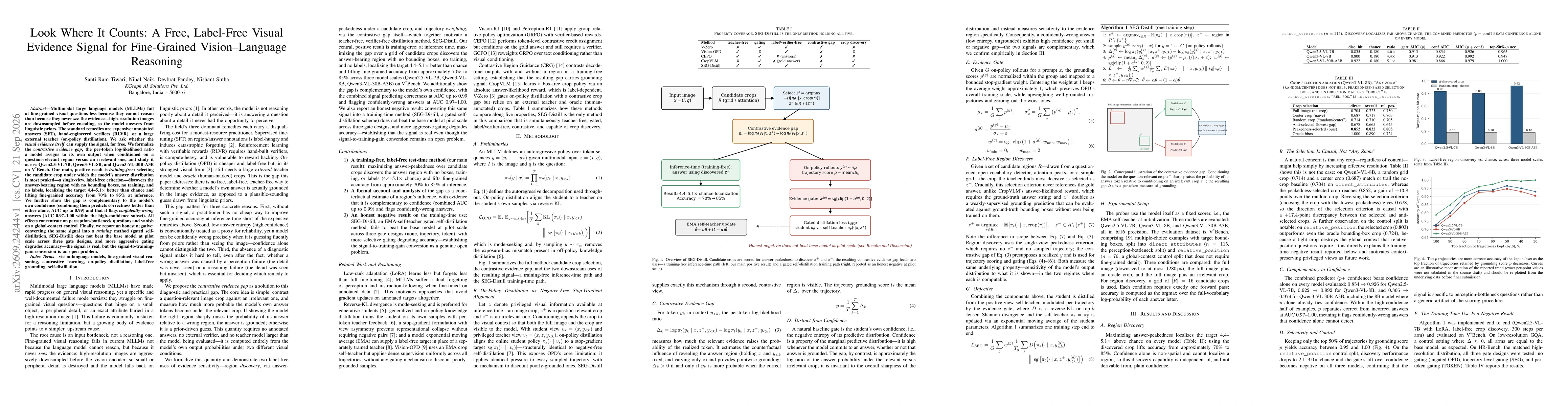 Thumbnail for Look Where It Counts: A Free, Label-Free Visual Evidence Signal for Fine-Grained Vision-Language Reasoning