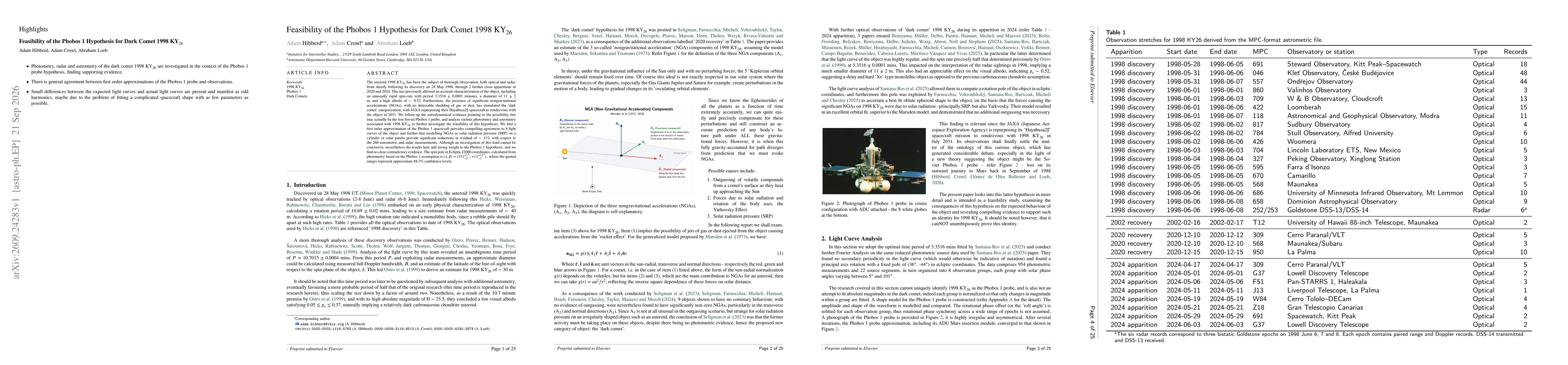 Thumbnail for Feasibility of the Phobos 1 Hypothesis for Dark Comet 1998 KY$_{26}$