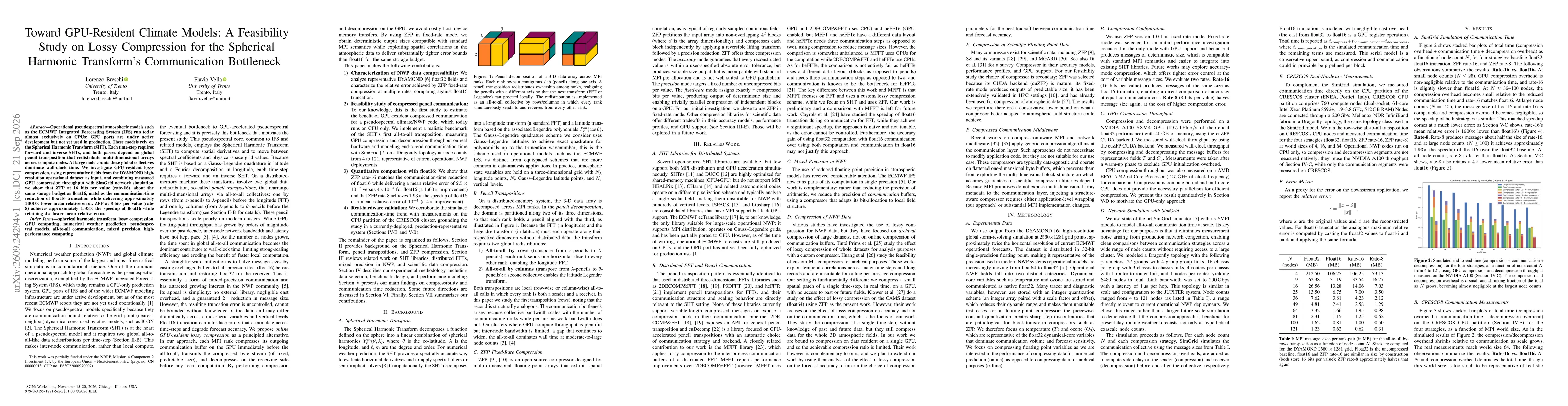 Thumbnail for Toward GPU-Resident Climate Models: A Feasibility Study on Lossy Compression for the Spherical Harmonic Transform's Communication Bottleneck