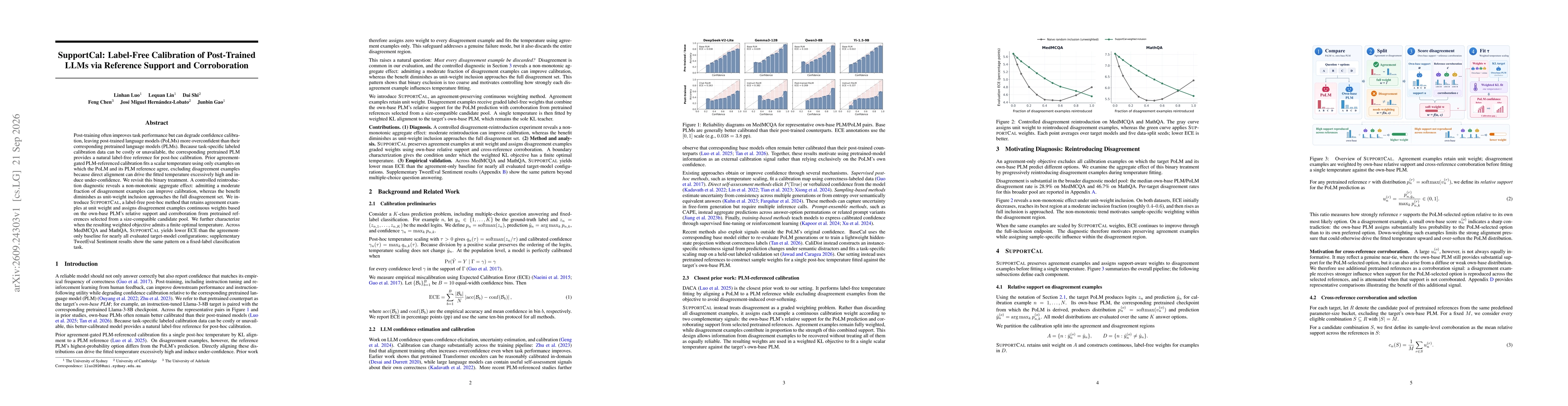 Thumbnail for SupportCal: Label-Free Calibration of Post-Trained LLMs via Reference Support and Corroboration