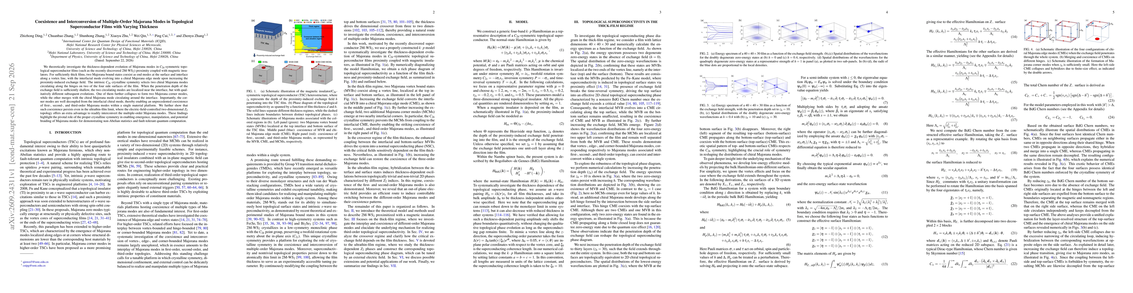 Thumbnail for Coexistence and Interconversion of Multiple-Order Majorana Modes in Topological Superconductor Films with Varying Thickness