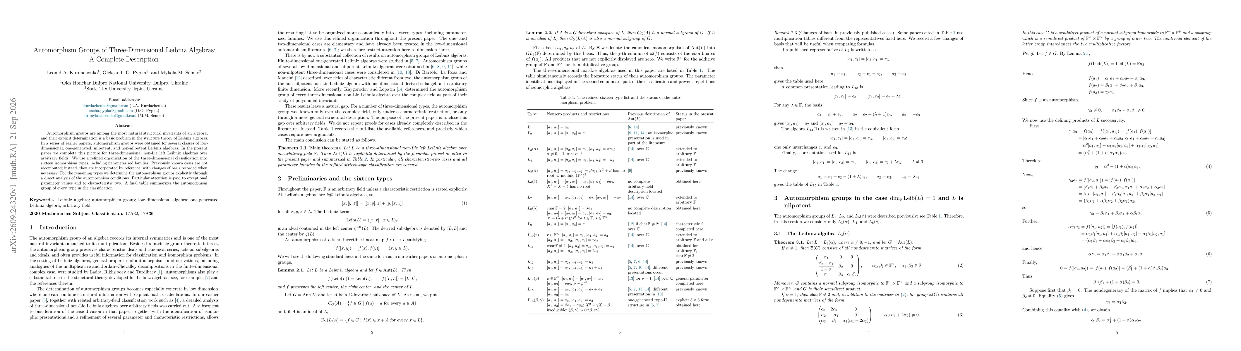 Thumbnail for Automorphism Groups of Three-Dimensional Leibniz Algebras: A Complete Description