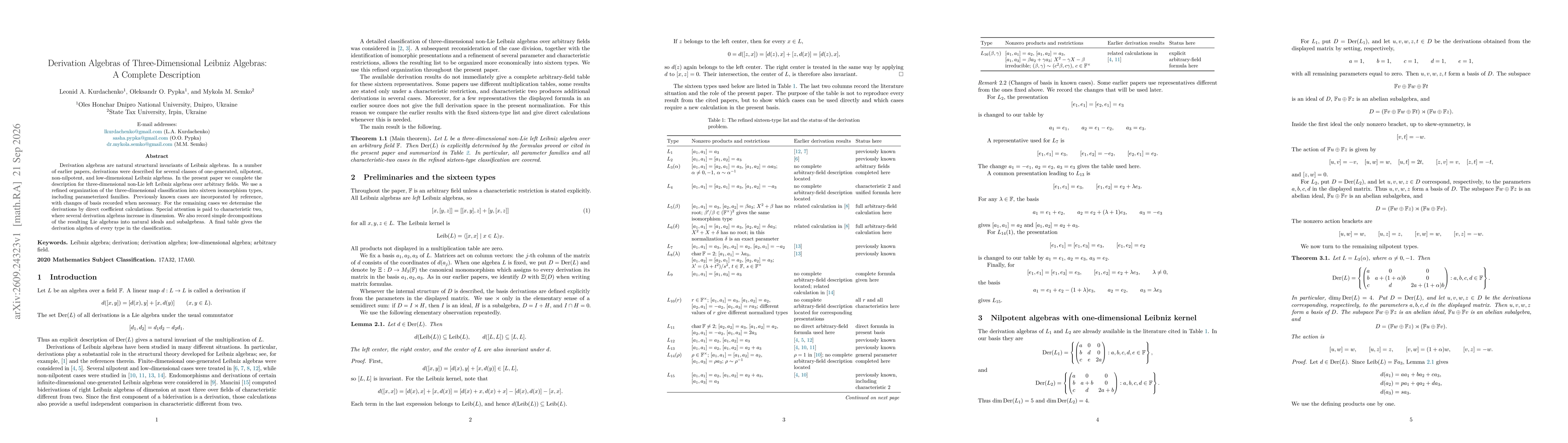 Thumbnail for Derivation Algebras of Three-Dimensional Leibniz Algebras: A Complete Description