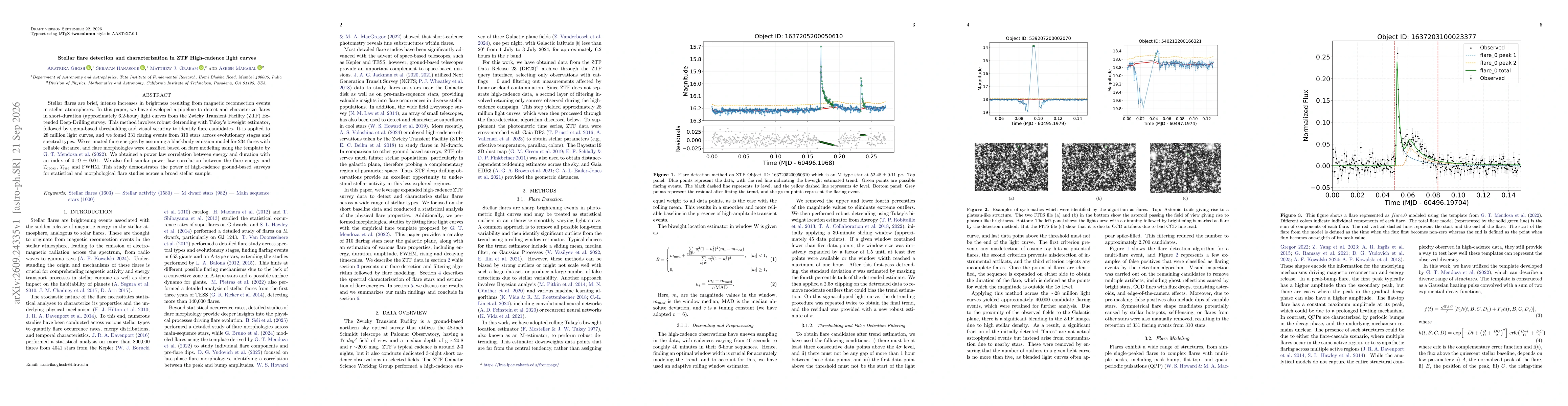 Thumbnail for Stellar flare detection and characterization in ZTF High-cadence light curves