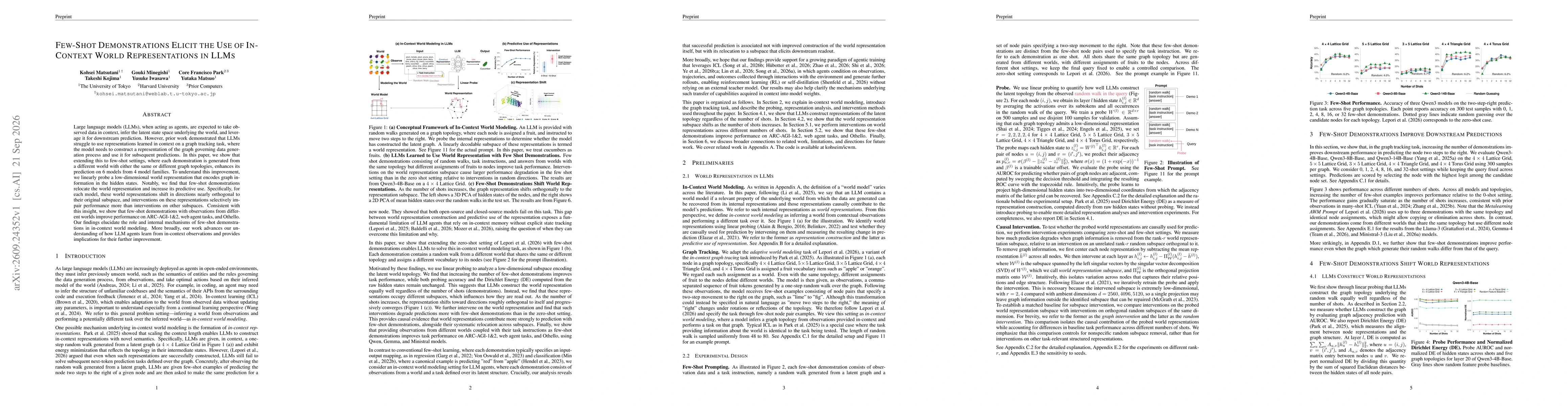 Thumbnail for Few-Shot Demonstrations Elicit the Use of In-Context World Representations in LLMs