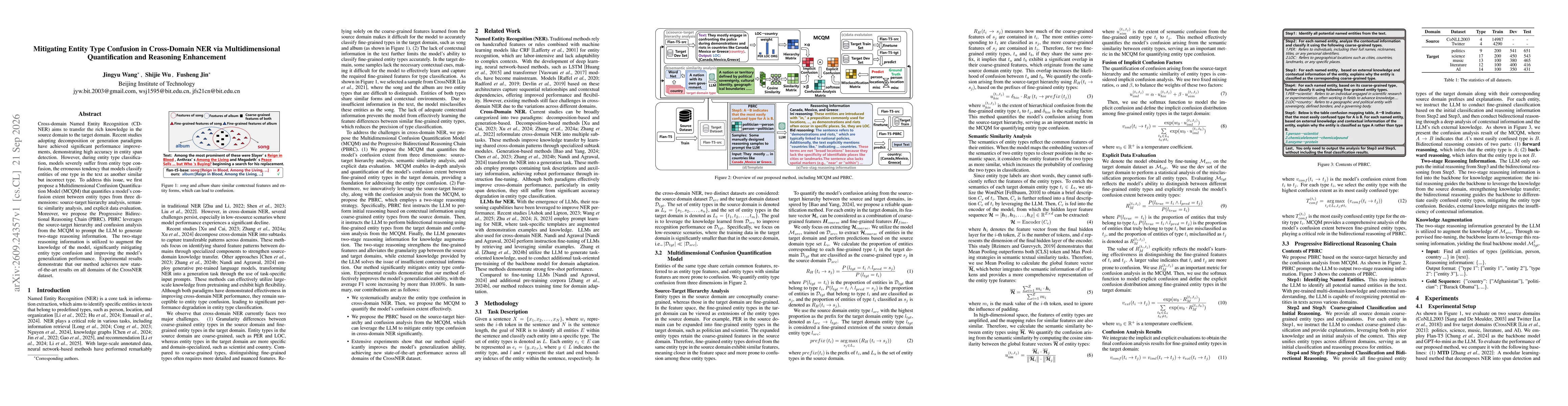 Thumbnail for Mitigating Entity Type Confusion in Cross-Domain NER via Multidimensional Quantification and Reasoning Enhancement