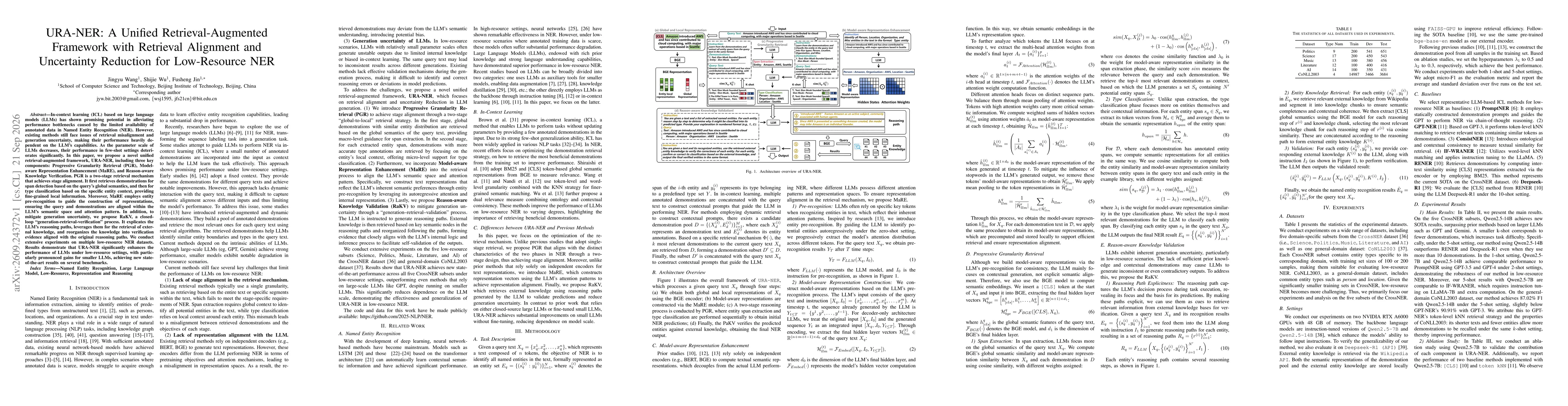 Thumbnail for URA-NER: A Unified Retrieval-Augmented Framework with Retrieval Alignment and Uncertainty Reduction for Low-Resource NER