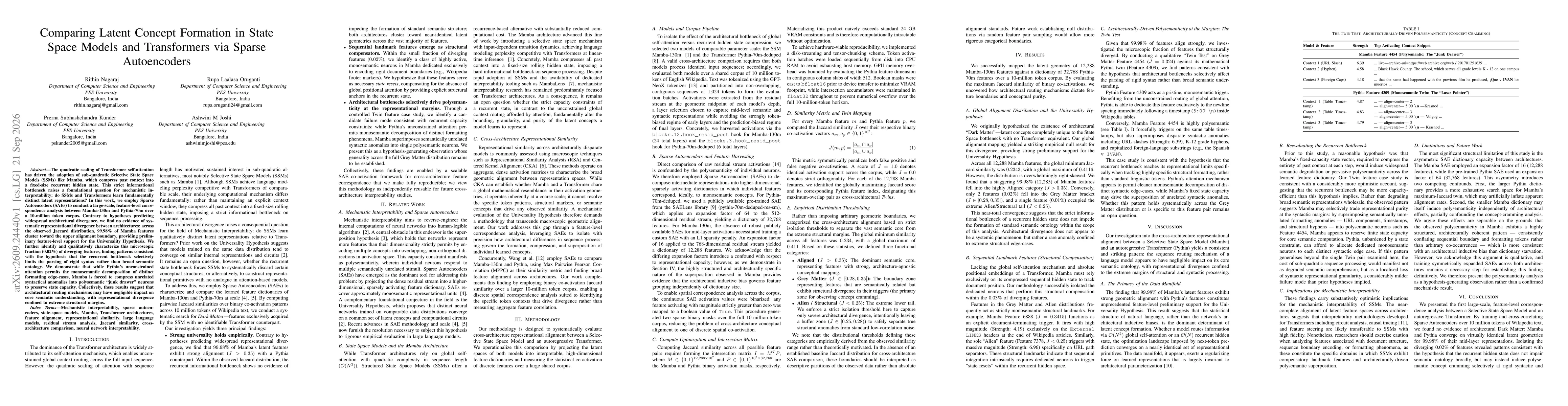 Thumbnail for Comparing Latent Concept Formation in State Space Models and Transformers via Sparse Autoencoders