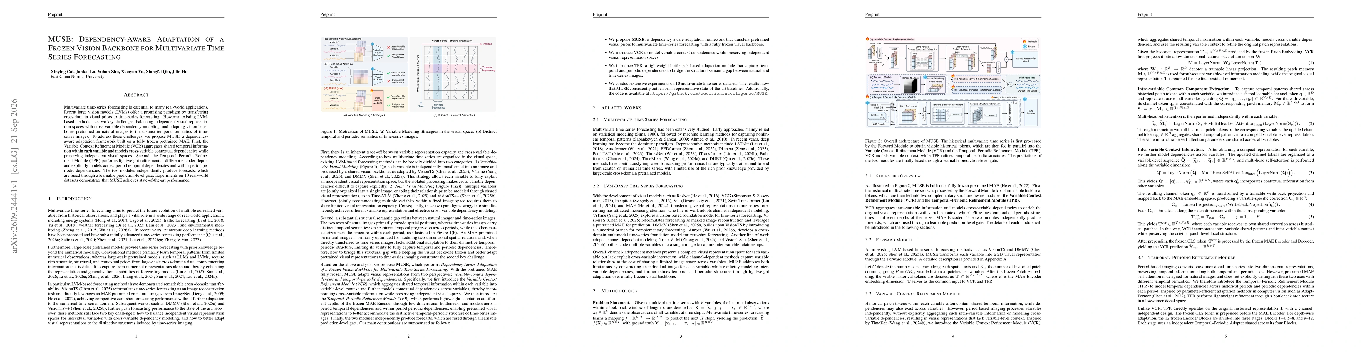 Thumbnail for MUSE: Dependency-Aware Adaptation of a Frozen Vision Backbone for Multivariate Time Series Forecasting