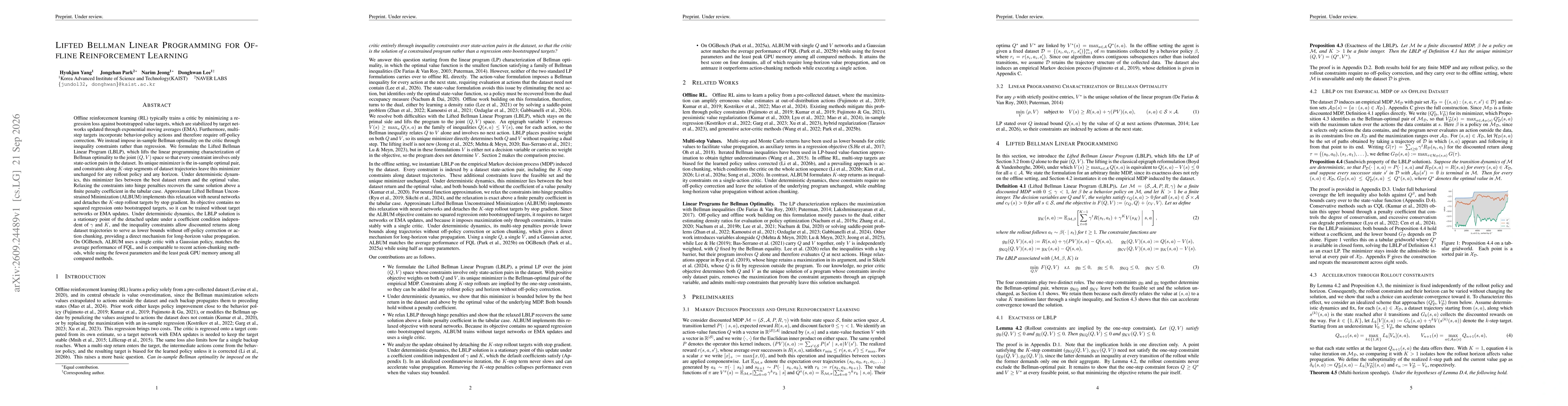Thumbnail for Lifted Bellman Linear Programming for Offline Reinforcement Learning