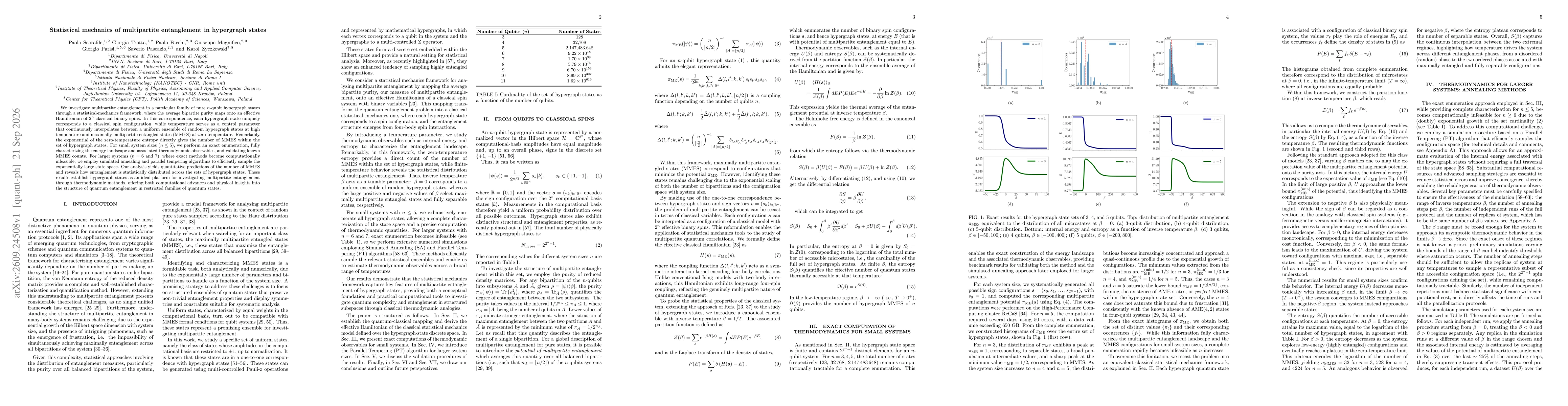 Thumbnail for Statistical mechanics of multipartite entanglement in hypergraph states