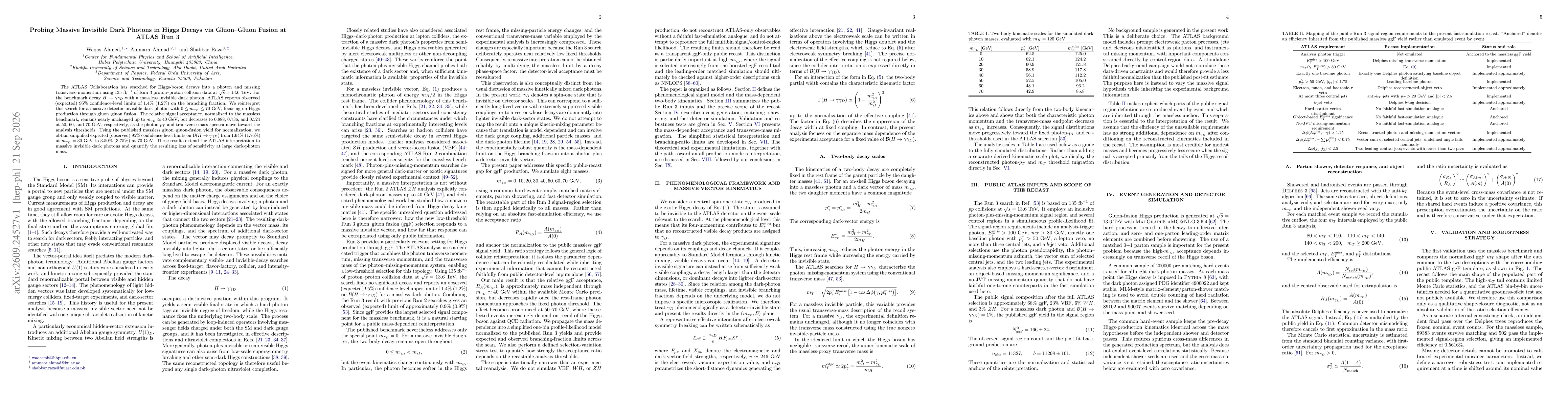 Thumbnail for Probing Massive Invisible Dark Photons in Higgs Decays via Gluon--Gluon Fusion at ATLAS Run 3