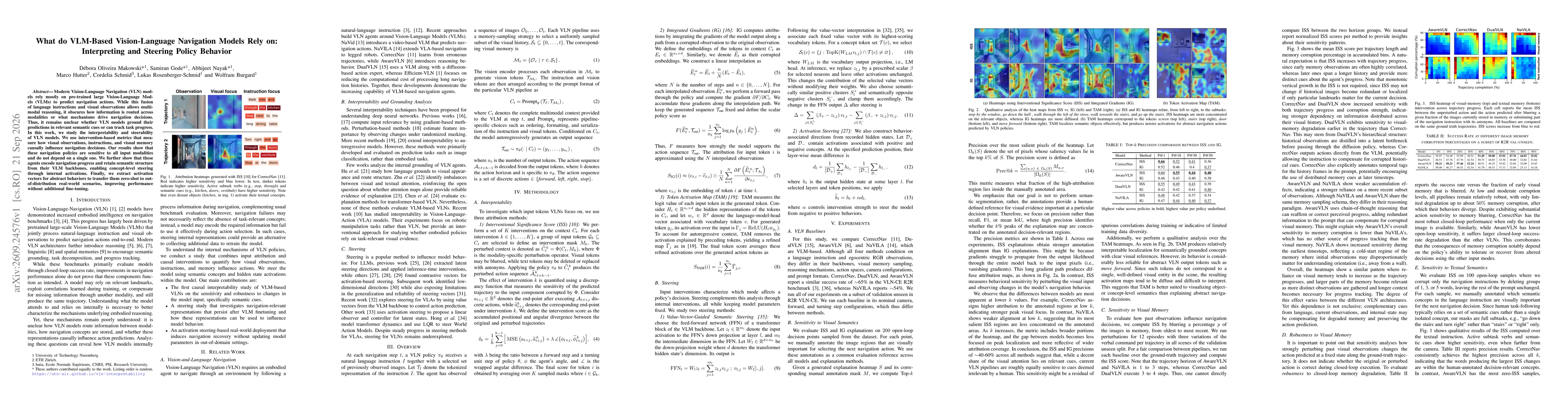 Thumbnail for What do VLM-Based Vision-Language Navigation Models Rely on: Interpreting and Steering Policy Behavior
