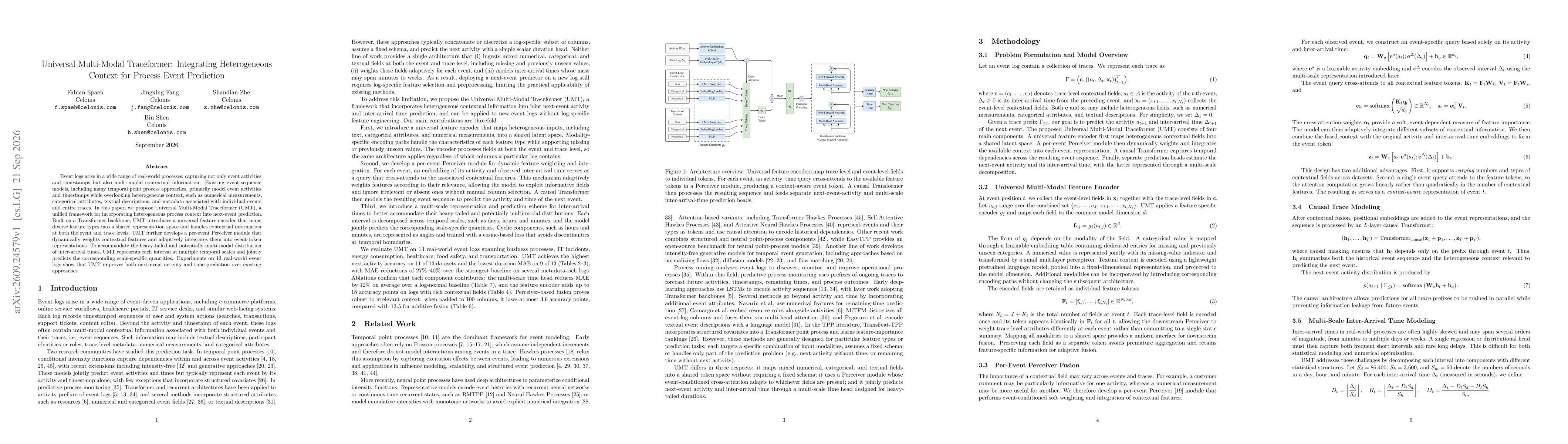 Thumbnail for Universal Multi-Modal Traceformer: Integrating Heterogeneous Context for Process Event Prediction