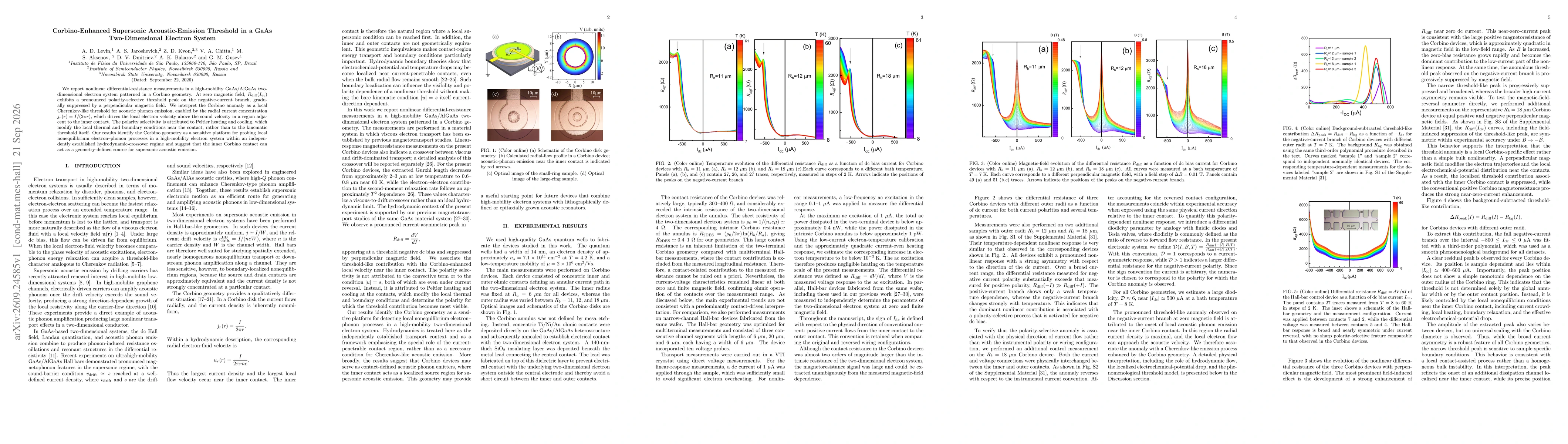 Thumbnail for Corbino-Enhanced Supersonic Acoustic-Emission Threshold in a GaAs Two-Dimensional Electron System