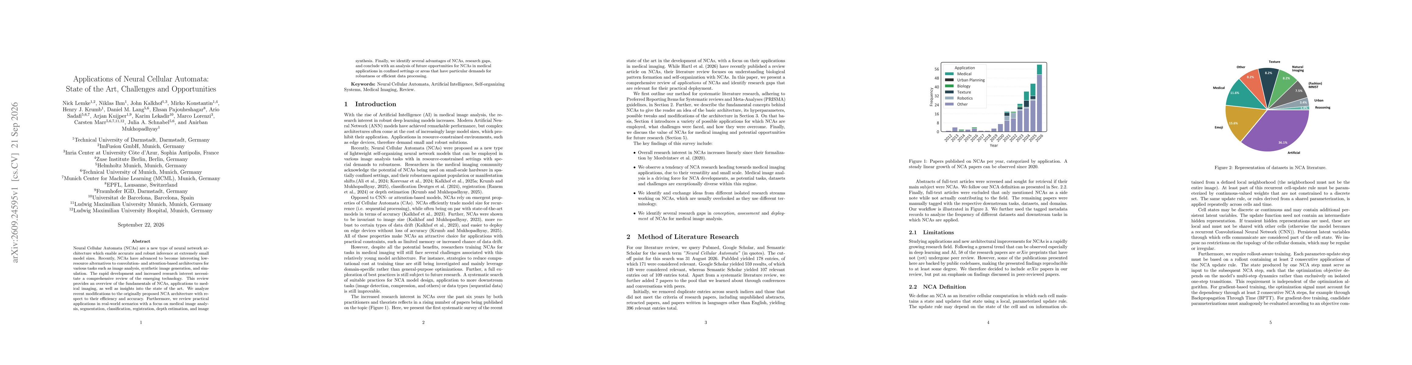Thumbnail for Applications of Neural Cellular Automata: State of the Art, Challenges and Opportunities