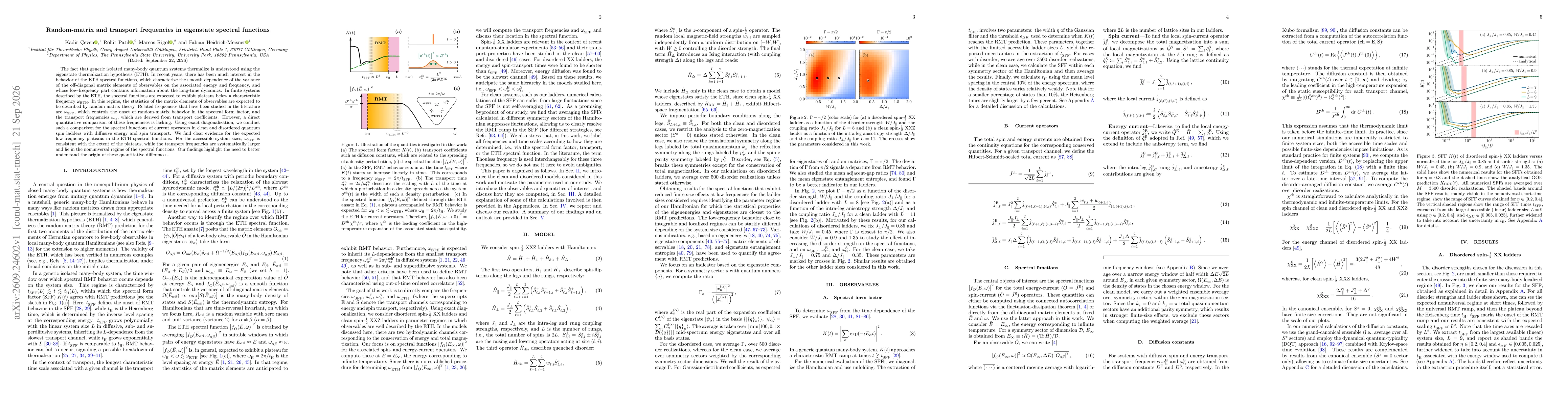 Thumbnail for Random-matrix and transport frequencies in eigenstate spectral functions