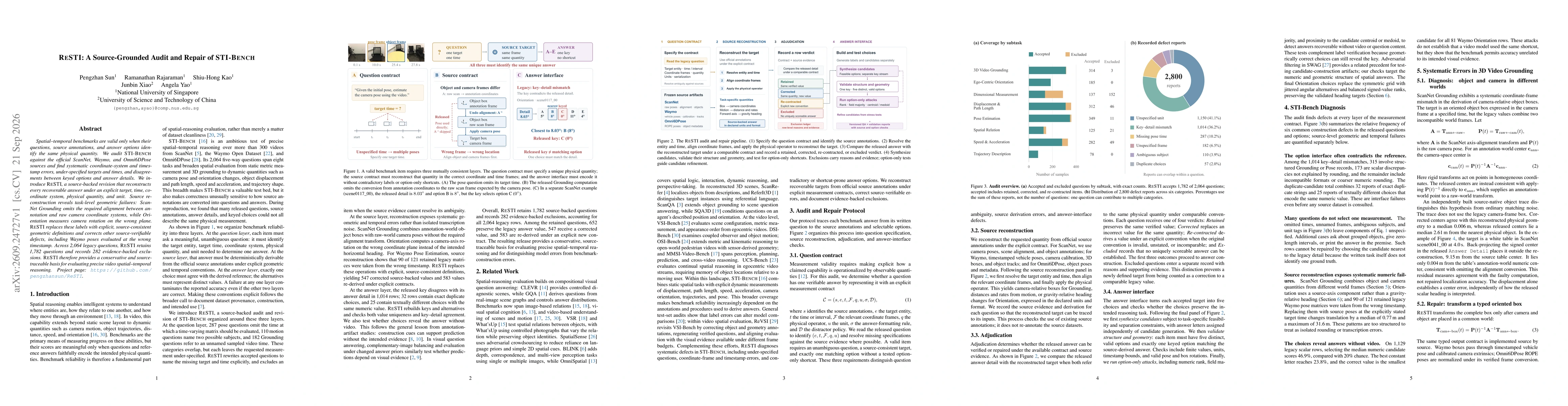 Thumbnail for ReSTI: A Source-Grounded Audit and Repair of STI-Bench
