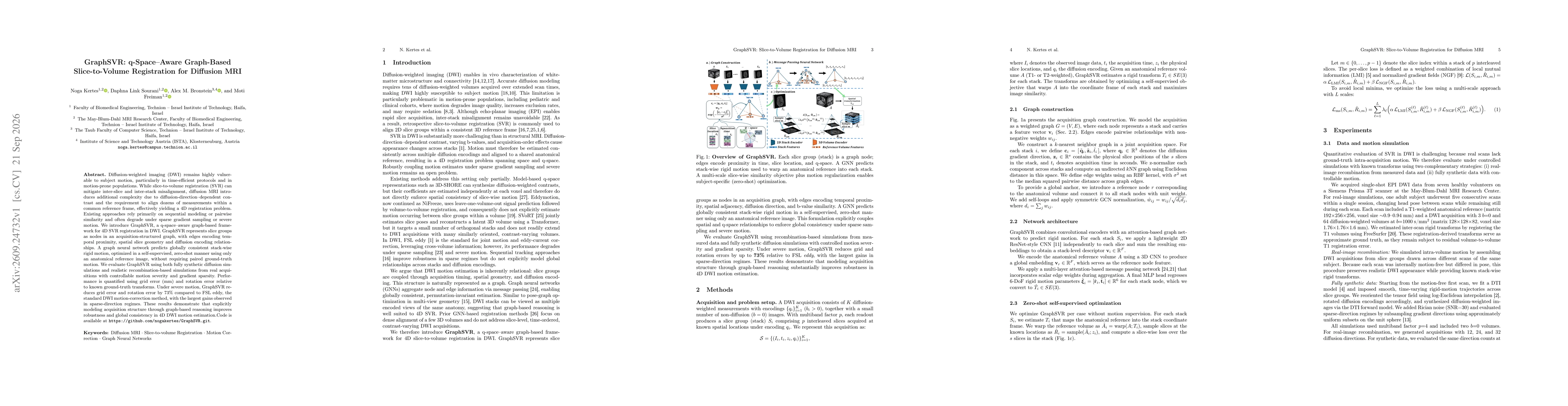 Thumbnail for GraphSVR: q-Space--Aware Graph-Based Slice-to-Volume Registration for Diffusion MRI