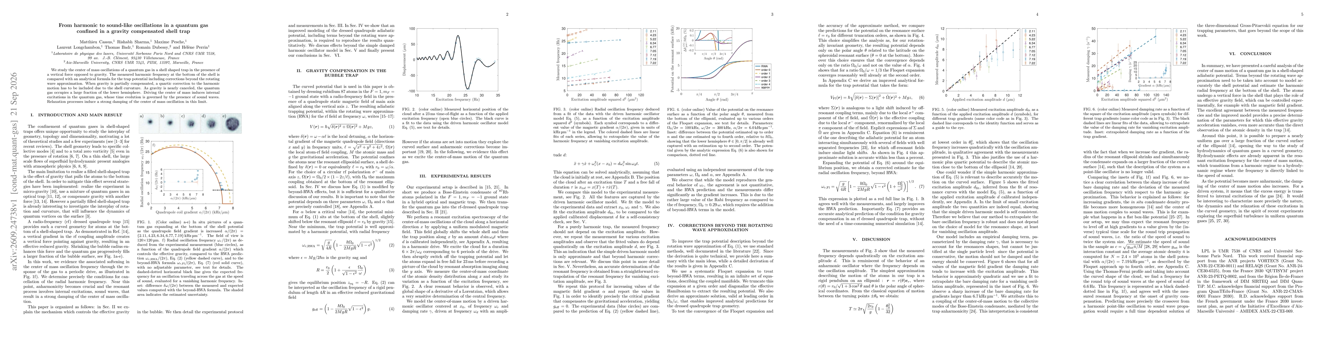 Thumbnail for From harmonic to sound-like oscillations in a quantum gas confined in a gravity compensated shell trap