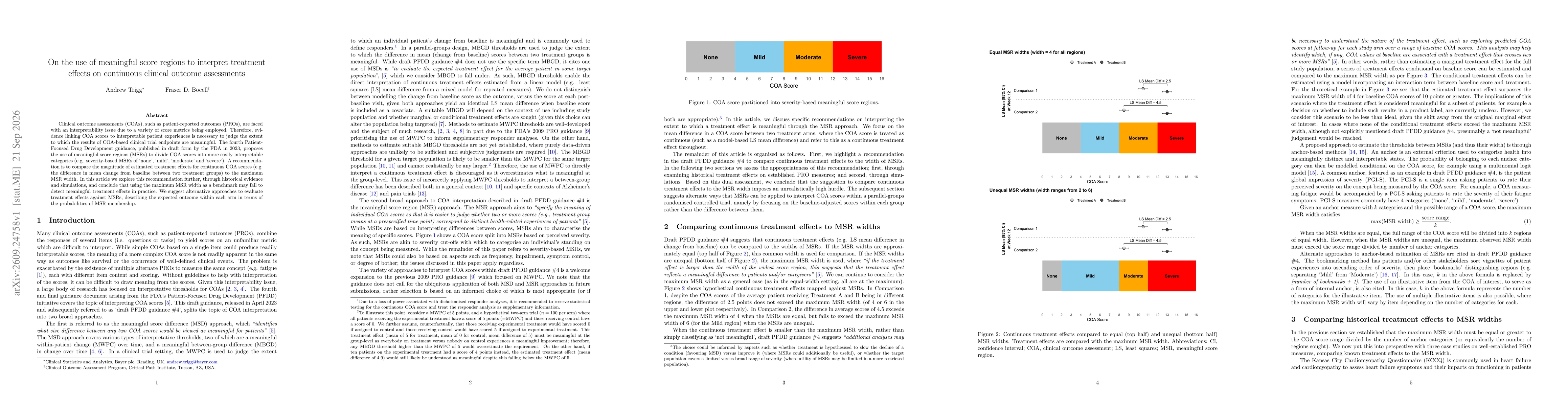 Thumbnail for On the use of meaningful score regions to interpret treatment effects on continuous clinical outcome assessments