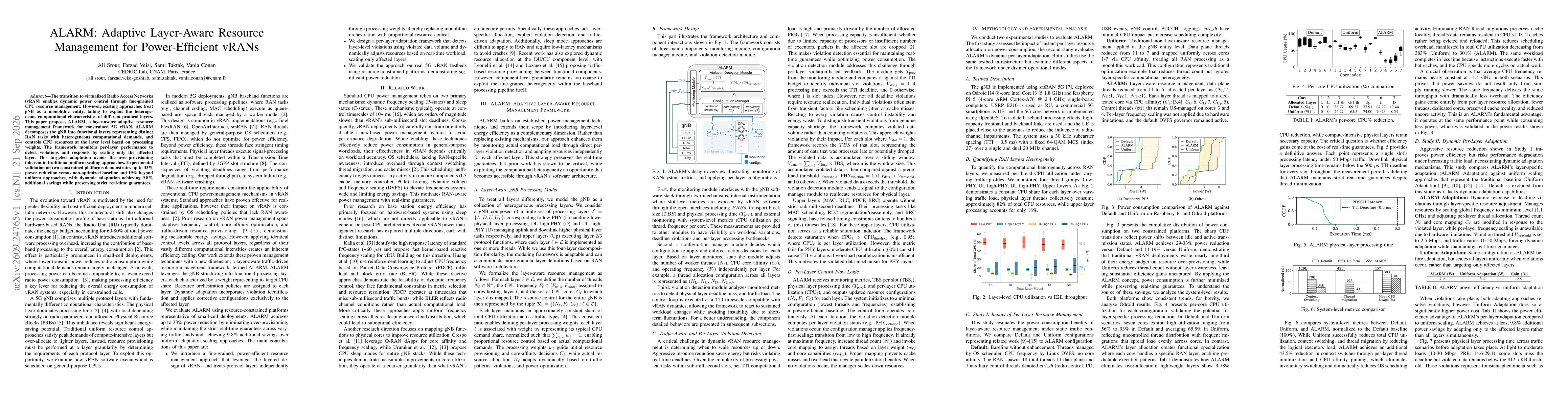 Thumbnail for ALARM: Adaptive Layer-Aware Resource Management for Power-Efficient vRANs