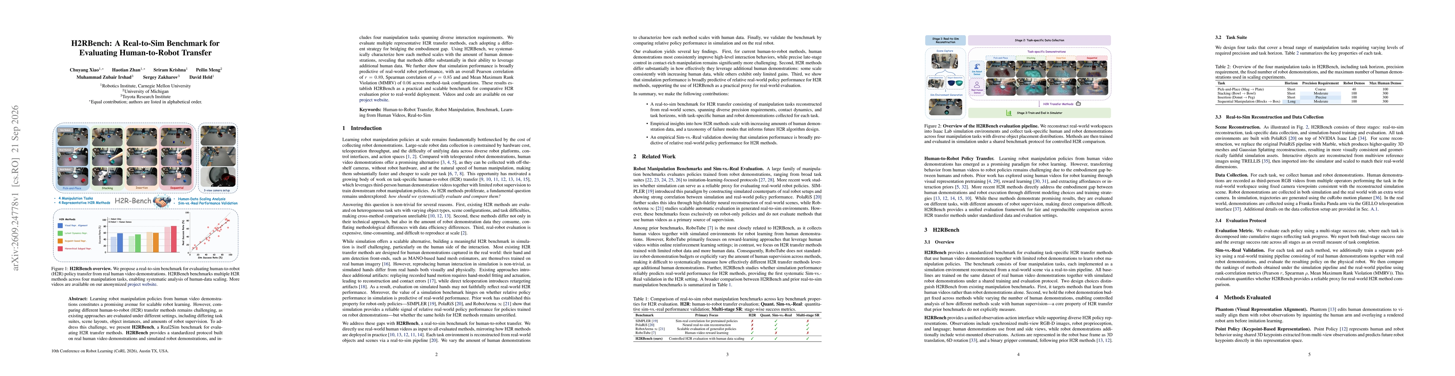 Thumbnail for H2RBench: A Real-to-Sim Benchmark for Evaluating Human-to-Robot Transfer