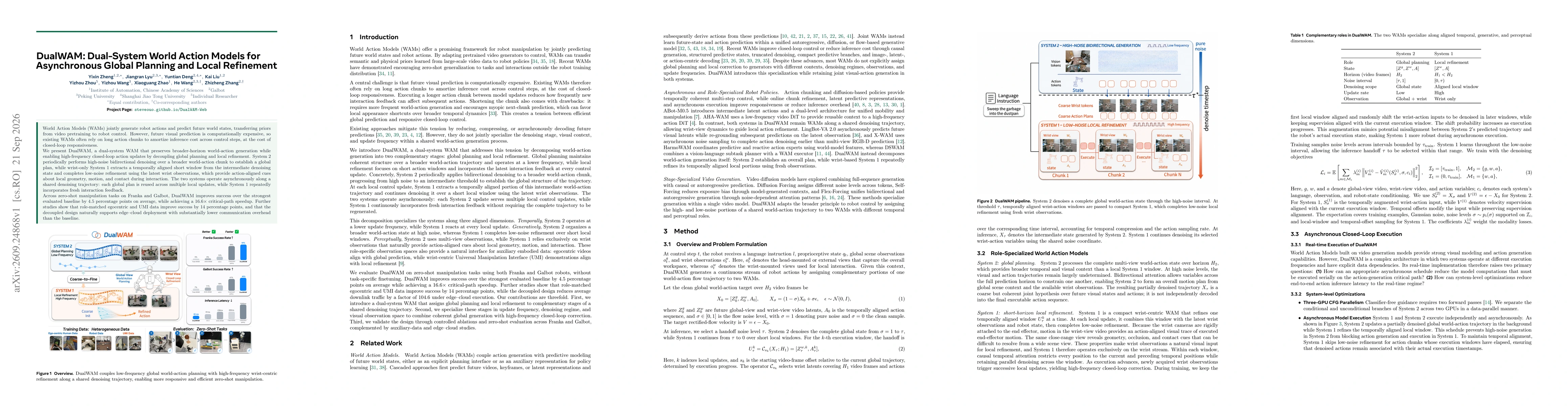 Thumbnail for DualWAM: Dual-System World Action Models for Asynchronous Global Planning and Local Refinement